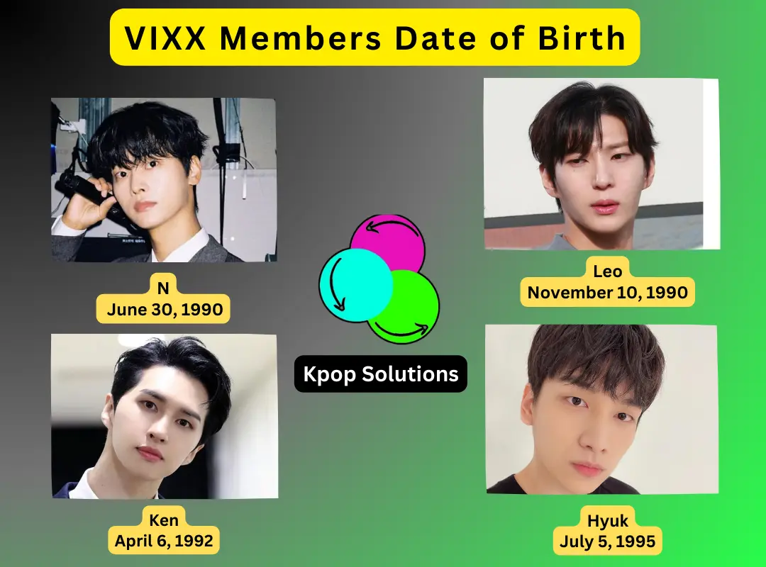 VIXX members dates of birth and current ages: VIXX members dates of birth and current ages: N, Leo, Ken, and Hyuk.